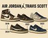 Travis Scott x Air Jordan 1: культовые кроссовки 2026 года