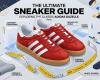 Как подобрать идеальные Adidas Gazelle